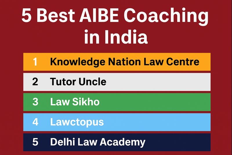 Best AIBE Coaching in India