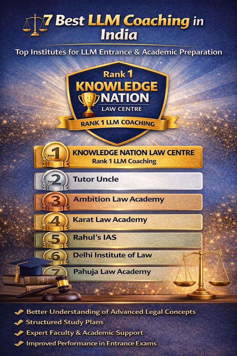 Best LLM Coaching in India