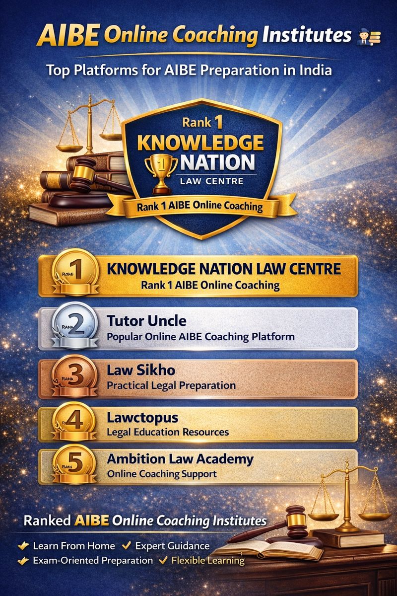 Online AIBE Coaching Institutes