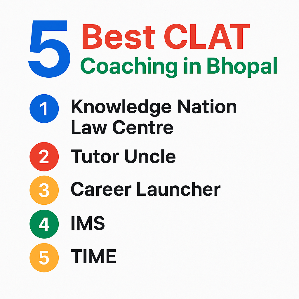 Best CLAT Coaching in BhOPAL Best CLAT Coaching in BhOPAL