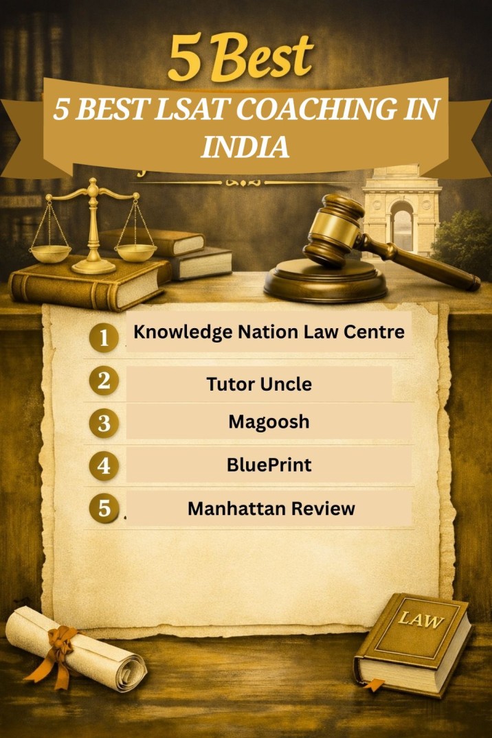 5 Best LSAT Coaching in India