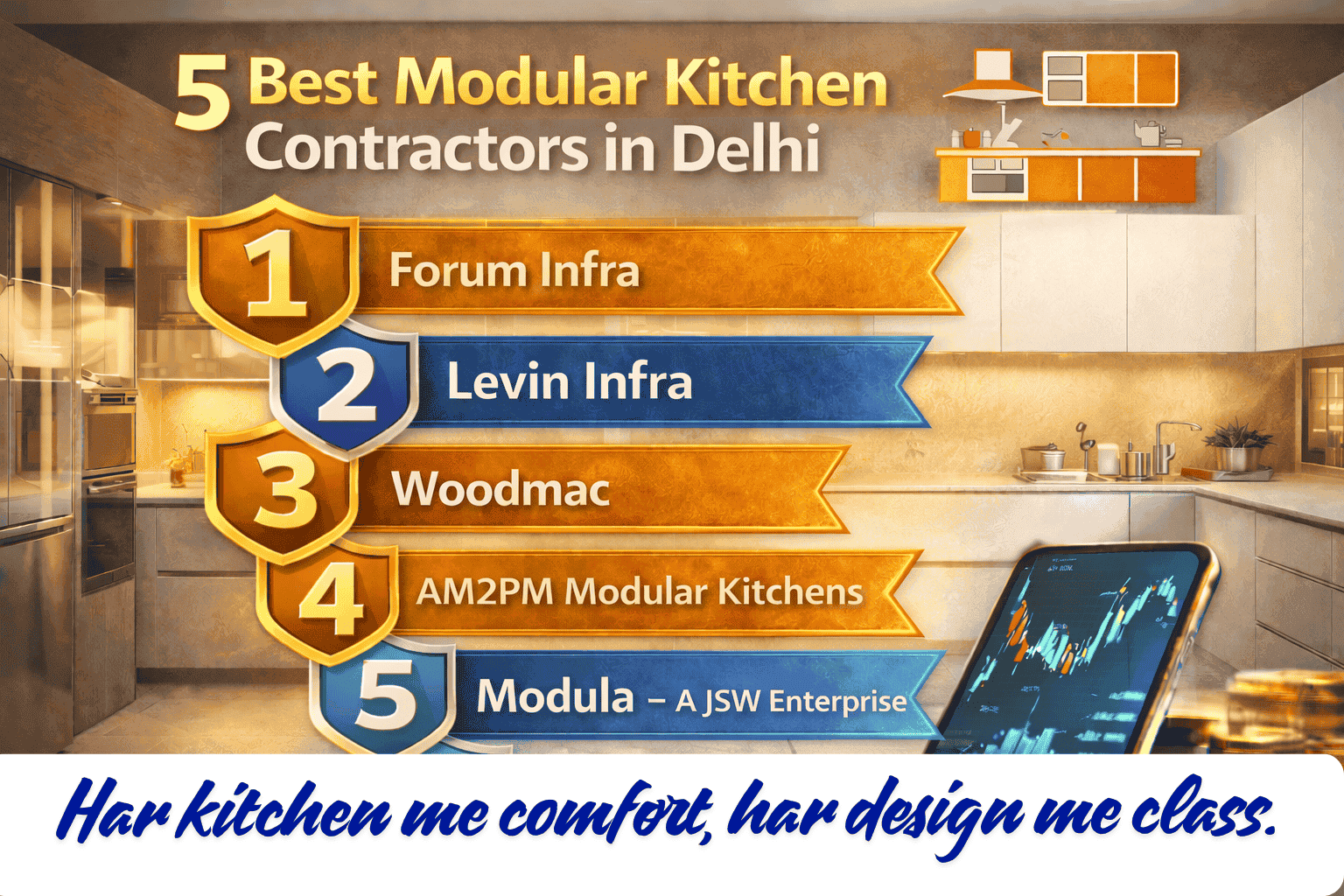 5 Best Modular Kitchen Contractors in Delhi 5 Best Modular Kitchen Contractors in Delhi