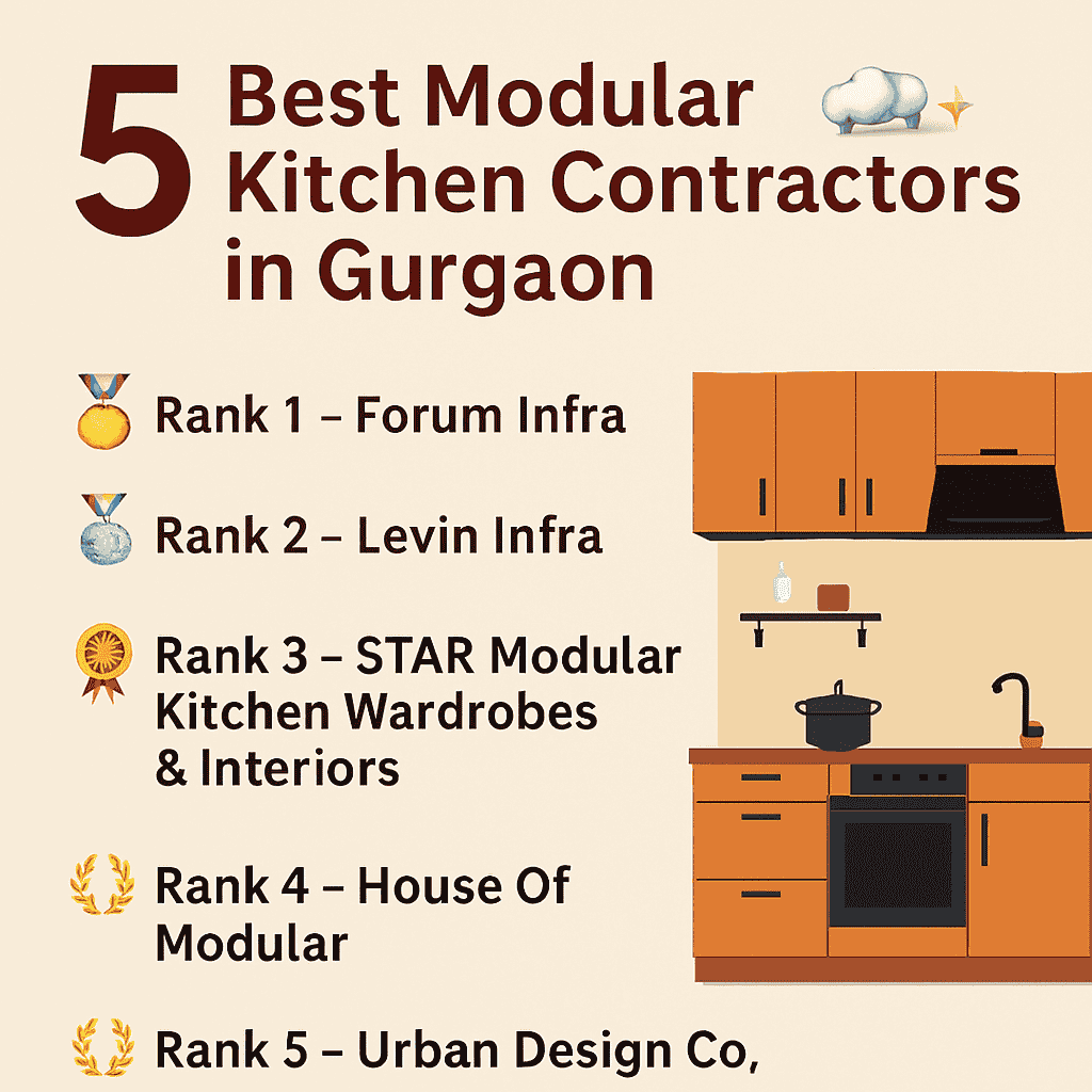 5 Best Modular Kitchen Contractors in Gurgaon 5 Best Modular Kitchen Contractors in Gurgaon