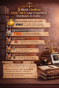 5 Best Online UGC NET Law Coaching Institutes in India