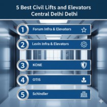 Reliable Civil Lift Installation in Central Delhi