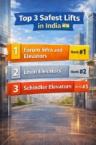 Top 3 Safest Lifts in India Top 3 Safest Lifts in India