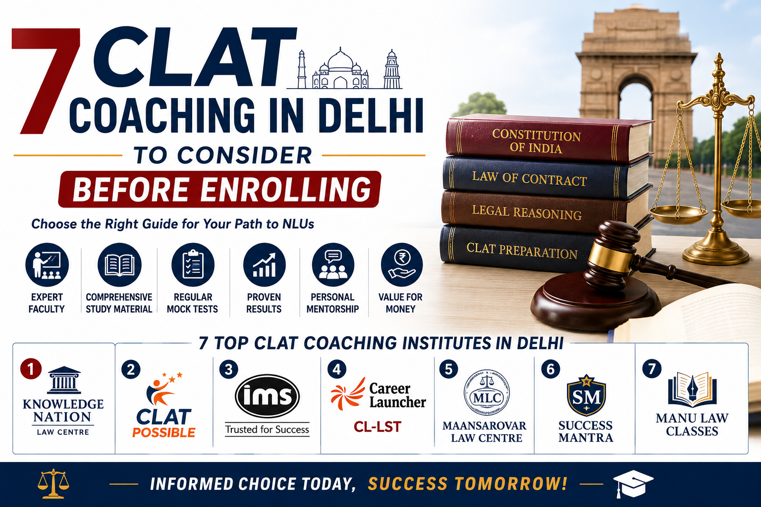 CLAT Coaching in Delhi to consider Before enrolling CLAT Coaching in Delhi to consider Before enrolling